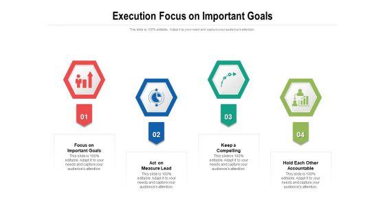 Execution_Focus_On_Important_Goals_Ppt_PowerPoint_Presentation_Gallery_Maker_PDF_Slide_1.jpg
