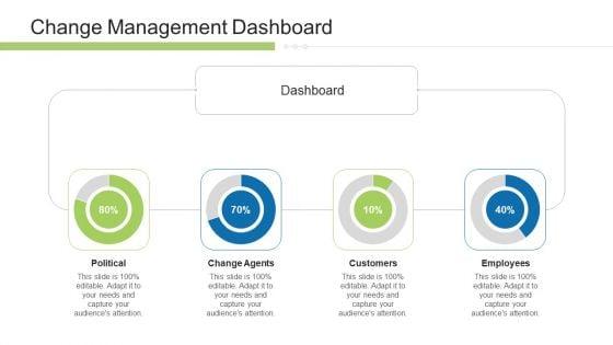 Execution_Management_In_Business_Change_Management_Dashboard_Brochure_PDF_Slide_1.jpg