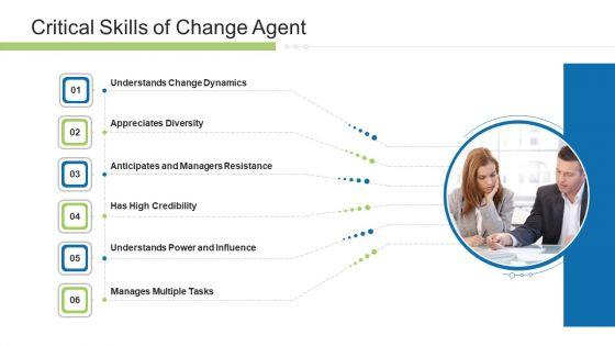 Execution_Management_In_Business_Critical_Skills_Of_Change_Agent_Power_Information_PDF_Slide_1.jpg