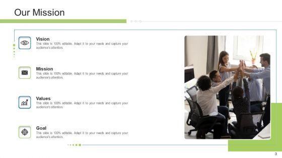 Execution_Management_In_Business_Presentation_Complete_Deck_Ppt_PowerPoint_Presentation_Complete_Deck_With_Slides_Slide_3.jpg