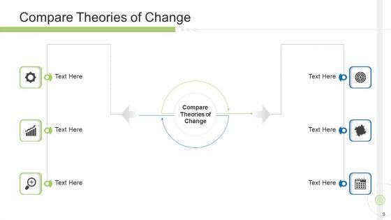 Execution_Management_In_Business_Presentation_Complete_Deck_Ppt_PowerPoint_Presentation_Complete_Deck_With_Slides_Slide_49.jpg