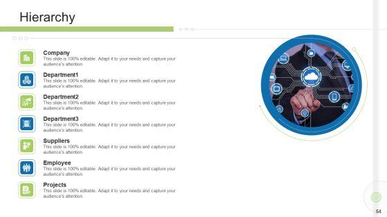 Execution_Management_In_Business_Presentation_Complete_Deck_Ppt_PowerPoint_Presentation_Complete_Deck_With_Slides_Slide_54.jpg
