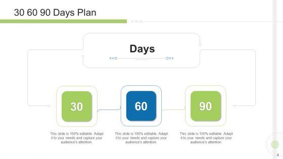Execution_Management_In_Business_Presentation_Complete_Deck_Ppt_PowerPoint_Presentation_Complete_Deck_With_Slides_Slide_64.jpg