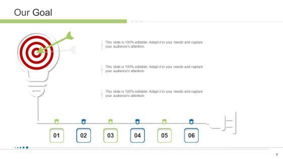 Execution_Management_In_Business_Presentation_Complete_Deck_Ppt_PowerPoint_Presentation_Complete_Deck_With_Slides_Slide_7.jpg