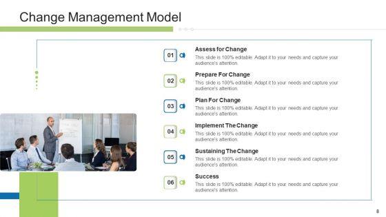 Execution_Management_In_Business_Presentation_Complete_Deck_Ppt_PowerPoint_Presentation_Complete_Deck_With_Slides_Slide_8.jpg