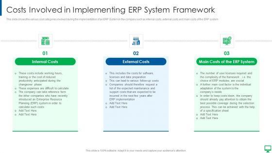 Execution_Of_ERP_System_To_Enhance_Business_Effectiveness_Costs_Involved_In_Implementing_Information_PDF_Slide_1.jpg