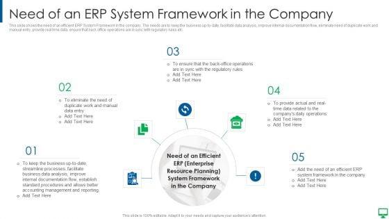 Execution_Of_ERP_System_To_Enhance_Business_Effectiveness_Need_Of_An_ERP_System_Framework_Clipart_PDF_Slide_1.jpg