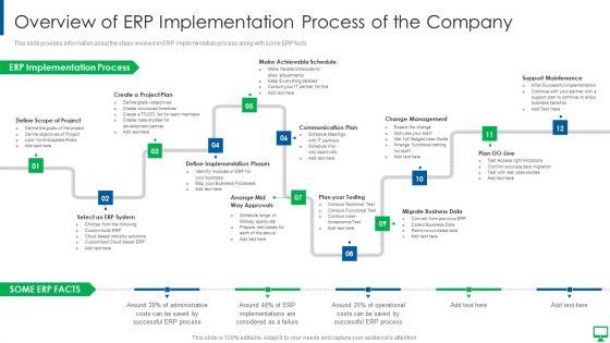 Execution_Of_ERP_System_To_Enhance_Business_Effectiveness_Overview_Of_ERP_Implementation_Structure_PDF_Slide_1.jpg