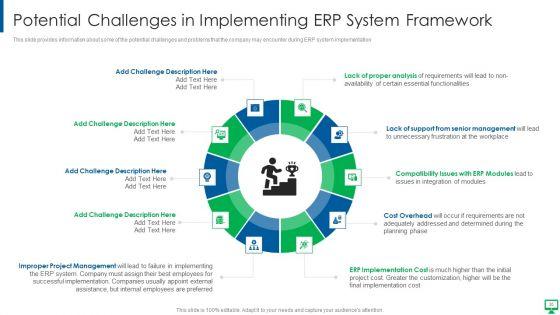 Execution_Of_ERP_System_To_Enhance_Business_Effectiveness_Ppt_PowerPoint_Presentation_Complete_Deck_With_Slides_Slide_30.jpg