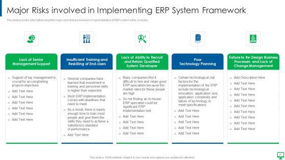 Execution_Of_ERP_System_To_Enhance_Business_Effectiveness_Ppt_PowerPoint_Presentation_Complete_Deck_With_Slides_Slide_31.jpg