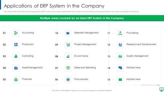 Execution_Of_ERP_System_To_Enhance_Business_Effectiveness_Ppt_PowerPoint_Presentation_Complete_Deck_With_Slides_Slide_35.jpg