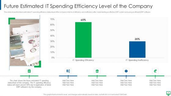 Execution_Of_ERP_System_To_Enhance_Business_Effectiveness_Ppt_PowerPoint_Presentation_Complete_Deck_With_Slides_Slide_39.jpg