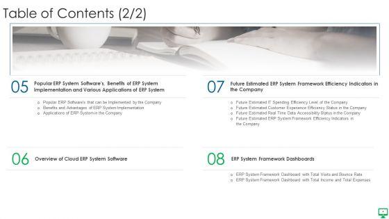 Execution_Of_ERP_System_To_Enhance_Business_Effectiveness_Ppt_PowerPoint_Presentation_Complete_Deck_With_Slides_Slide_4.jpg