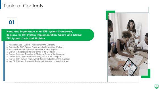 Execution_Of_ERP_System_To_Enhance_Business_Effectiveness_Ppt_PowerPoint_Presentation_Complete_Deck_With_Slides_Slide_5.jpg