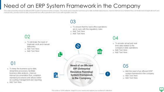 Execution_Of_ERP_System_To_Enhance_Business_Effectiveness_Ppt_PowerPoint_Presentation_Complete_Deck_With_Slides_Slide_6.jpg