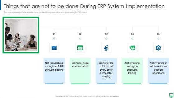 Execution_Of_ERP_System_To_Enhance_Business_Effectiveness_Things_That_Are_Not_To_Be_Done_Microsoft_PDF_Slide_1.jpg