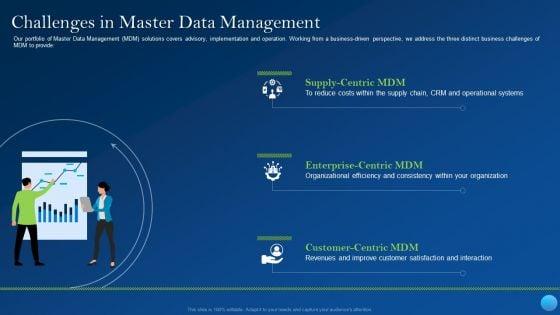 Execution_Of_Enterprise_Database_Management_Plan_Across_Cloud_Platforms_Ppt_PowerPoint_Presentation_Complete_Deck_With_Slides_Slide_12.jpg
