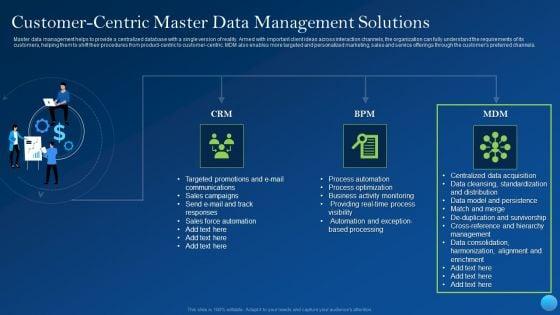 Execution_Of_Enterprise_Database_Management_Plan_Across_Cloud_Platforms_Ppt_PowerPoint_Presentation_Complete_Deck_With_Slides_Slide_15.jpg