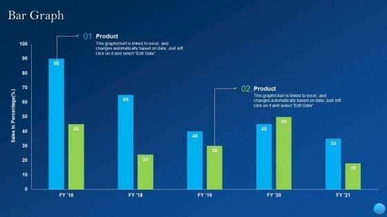 Execution_Of_Enterprise_Database_Management_Plan_Across_Cloud_Platforms_Ppt_PowerPoint_Presentation_Complete_Deck_With_Slides_Slide_35.jpg
