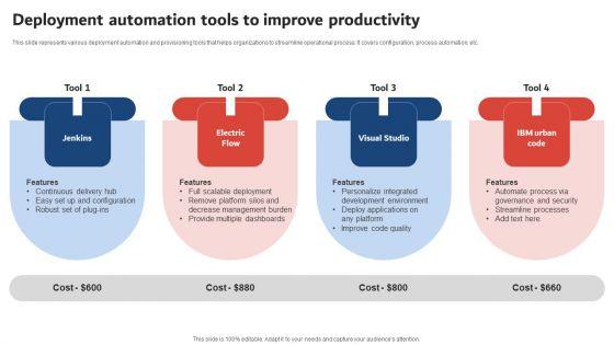 Execution_Of_ICT_Strategic_Plan_Deployment_Automation_Tools_To_Improve_Productivity_Professional_PDF_Slide_1.jpg