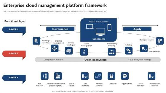 Execution_Of_ICT_Strategic_Plan_Enterprise_Cloud_Management_Platform_Framework_Background_PDF_Slide_1.jpg