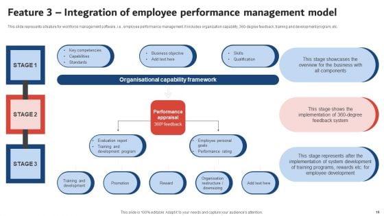 Execution_Of_ICT_Strategic_Plan_To_Optimize_Business_Productivity_Ppt_PowerPoint_Presentation_Complete_Deck_With_Slides_Slide_18.jpg