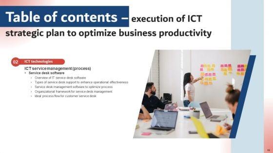 Execution_Of_ICT_Strategic_Plan_To_Optimize_Business_Productivity_Ppt_PowerPoint_Presentation_Complete_Deck_With_Slides_Slide_19.jpg