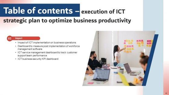 Execution_Of_ICT_Strategic_Plan_To_Optimize_Business_Productivity_Ppt_PowerPoint_Presentation_Complete_Deck_With_Slides_Slide_51.jpg