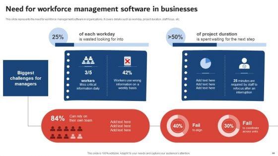 Execution_Of_ICT_Strategic_Plan_To_Optimize_Business_Productivity_Ppt_PowerPoint_Presentation_Complete_Deck_With_Slides_Slide_60.jpg