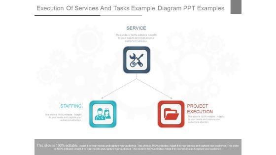Execution_Of_Services_And_Tasks_Example_Diagram_Ppt_Examples_1.jpg
