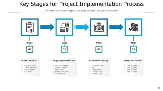 Execution_Process_In_Project_Goals_Strategy_Ppt_PowerPoint_Presentation_Complete_Deck_Slide_10.jpg
