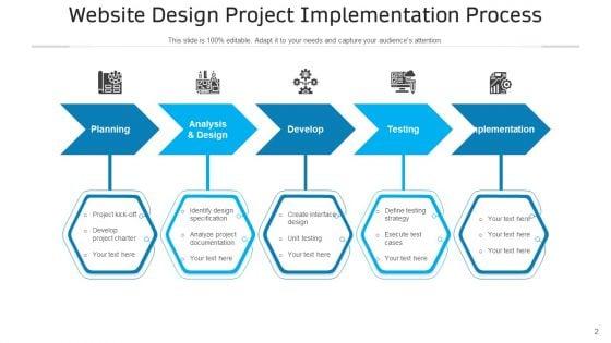 Execution_Process_In_Project_Goals_Strategy_Ppt_PowerPoint_Presentation_Complete_Deck_Slide_2.jpg