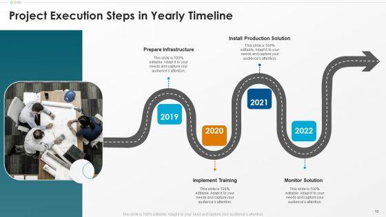 Execution_Timeline_Ppt_PowerPoint_Presentation_Complete_Deck_With_Slides_Slide_10.jpg