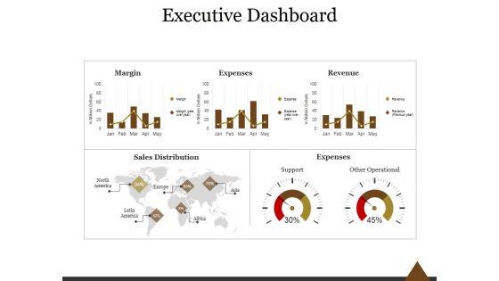 Executive_Dashboard_Ppt_PowerPoint_Presentation_Professional_Slide_1.jpg
