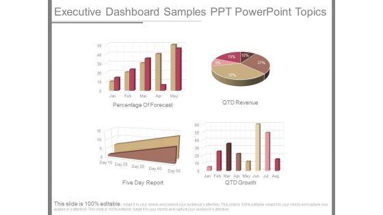 Executive_Dashboard_Samples_Ppt_Powerpoint_Topics_1.jpg