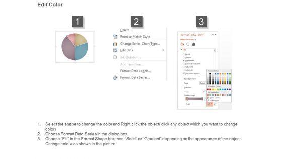 Executive_Dashboards_Solution_Diagram_Powerpoint_Slides_3.jpg