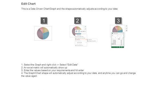 Executive_Dashboards_Solution_Diagram_Powerpoint_Slides_4.jpg
