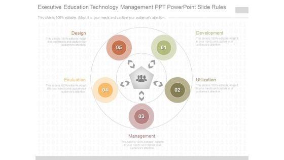 Executive_Education_Technology_Management_Ppt_Powerpoint_Slide_Rules_1.jpg
