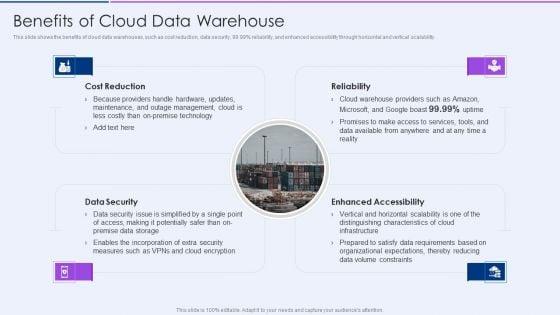 Executive_Information_Database_System_Benefits_Of_Cloud_Data_Warehouse_Portrait_PDF_Slide_1.jpg