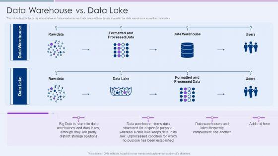 Executive_Information_Database_System_Data_Warehouse_Vs_Data_Lake_Inspiration_PDF_Slide_1.jpg