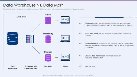 Executive_Information_Database_System_Data_Warehouse_Vs_Data_Mart_Ideas_PDF_Slide_1.jpg