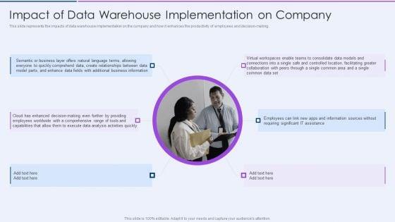 Executive_Information_Database_System_Impact_Of_Data_Warehouse_Implementation_On_Company_Brochure_PDF_Slide_1.jpg