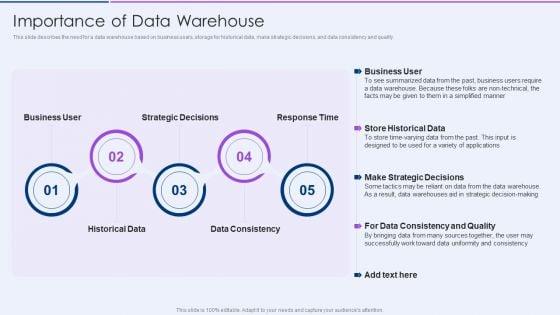 Executive_Information_Database_System_Importance_Of_Data_Warehouse_Information_PDF_Slide_1.jpg