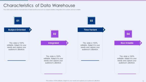 Executive_Information_Database_System_Ppt_PowerPoint_Presentation_Complete_Deck_With_Slides_Slide_13.jpg