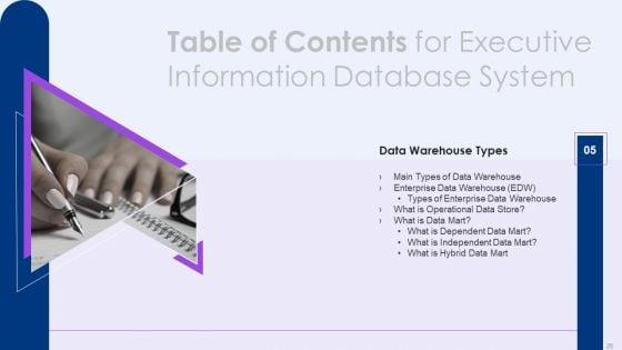 Executive_Information_Database_System_Ppt_PowerPoint_Presentation_Complete_Deck_With_Slides_Slide_25.jpg
