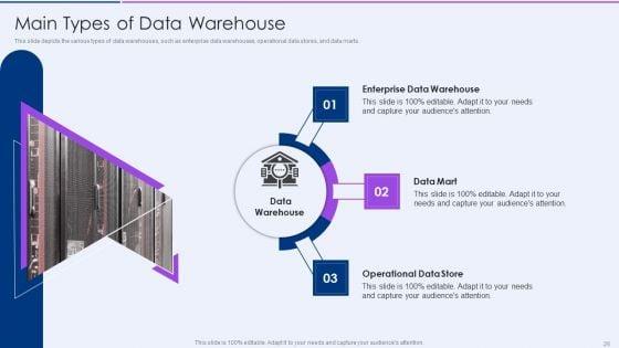 Executive_Information_Database_System_Ppt_PowerPoint_Presentation_Complete_Deck_With_Slides_Slide_26.jpg