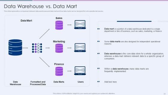 Executive_Information_Database_System_Ppt_PowerPoint_Presentation_Complete_Deck_With_Slides_Slide_61.jpg