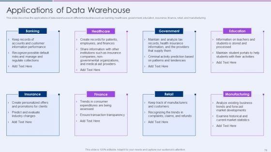 Executive_Information_Database_System_Ppt_PowerPoint_Presentation_Complete_Deck_With_Slides_Slide_78.jpg