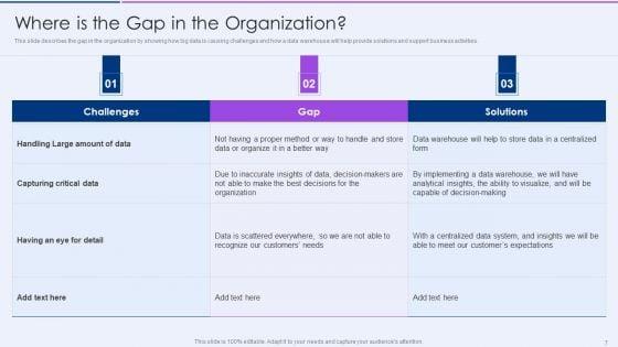 Executive_Information_Database_System_Ppt_PowerPoint_Presentation_Complete_Deck_With_Slides_Slide_7.jpg