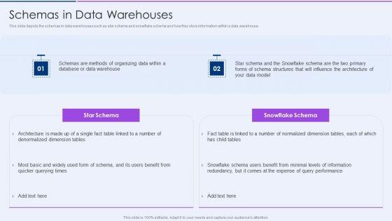 Executive_Information_Database_System_Schemas_In_Data_Warehouses_Graphics_PDF_Slide_1.jpg